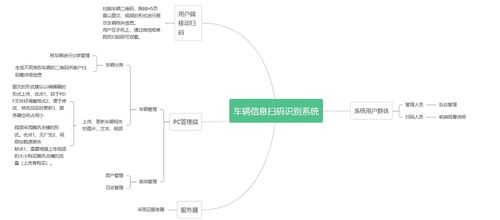 戰(zhàn)略攜手共繪新篇 賀兵鋒軟件與許繼三鈴專(zhuān)用汽車(chē)簽約，共筑企業(yè)管理新生態(tài)